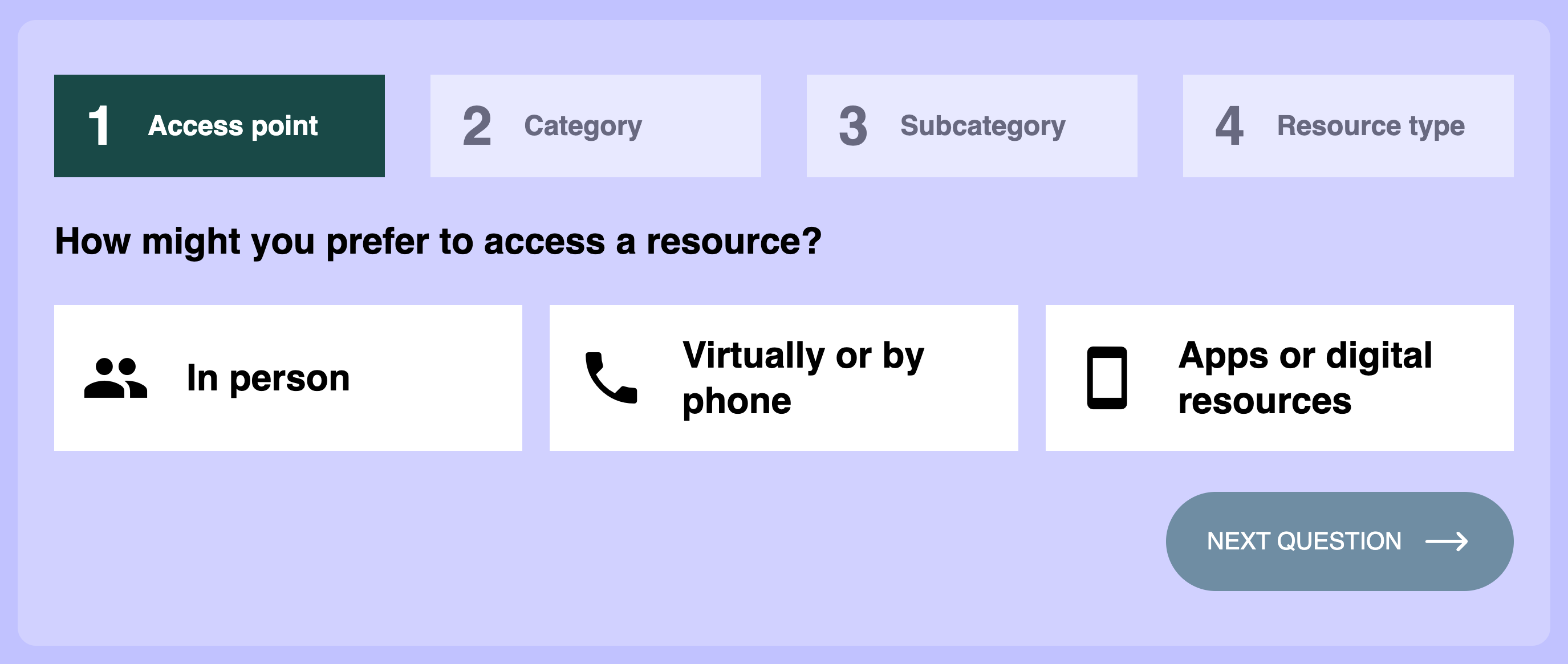 Image of guided search feature on Kids Help Phone's Resources Around Me directory