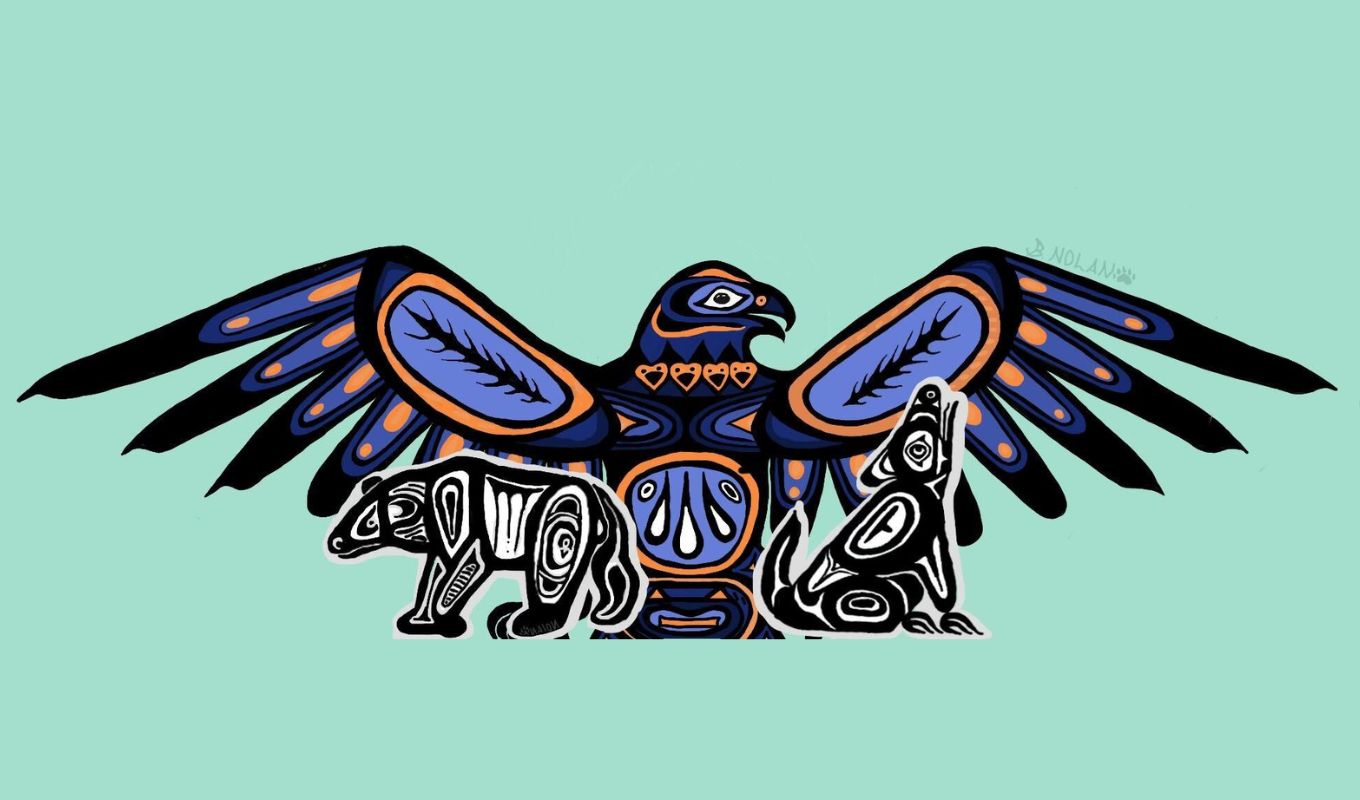 Indigenous artwork featuring an eagle, bear and wolf.